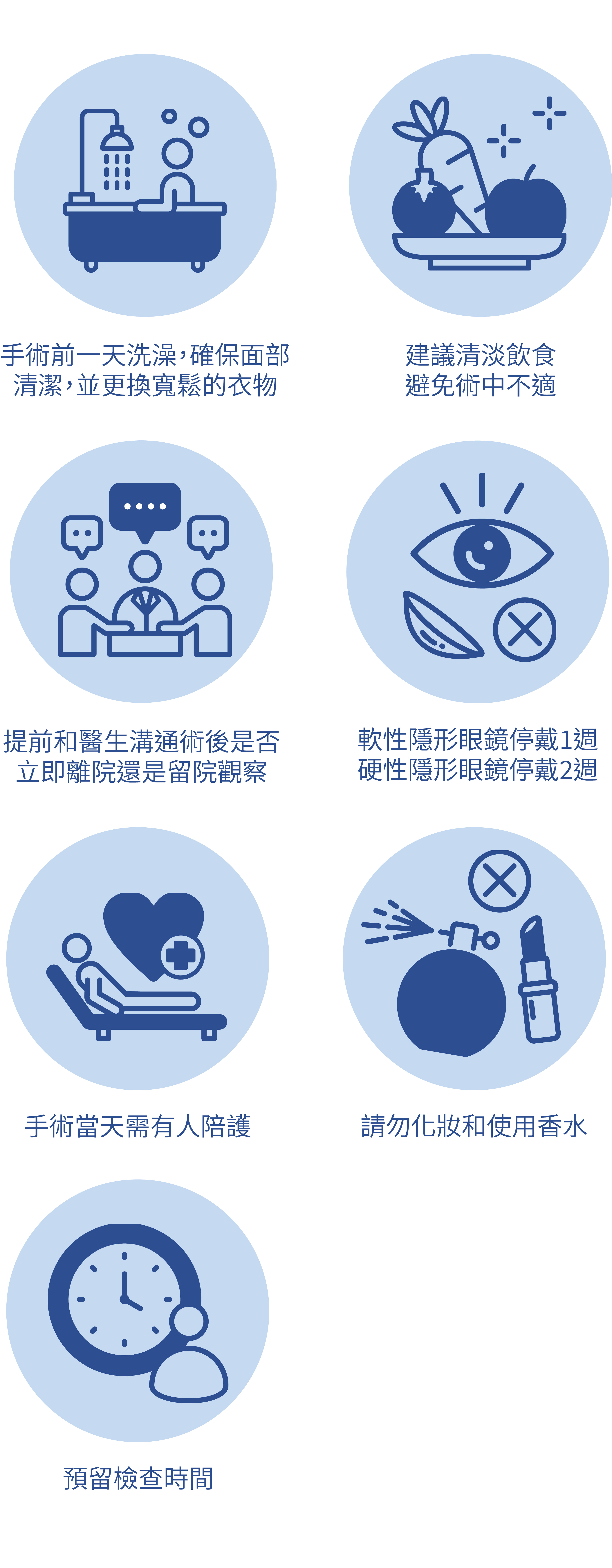 手術前一天洗澡，確保面部清潔，並更換寬鬆的衣物。建議清淡飲食，避免術中不適。提前和醫生溝通術後是否，立即離院還是留院觀察。軟性隱形眼鏡停戴1週，硬性隱形眼鏡停戴2週。手術當天需有人陪護。請勿化妝和使用香水。預留檢查時間。