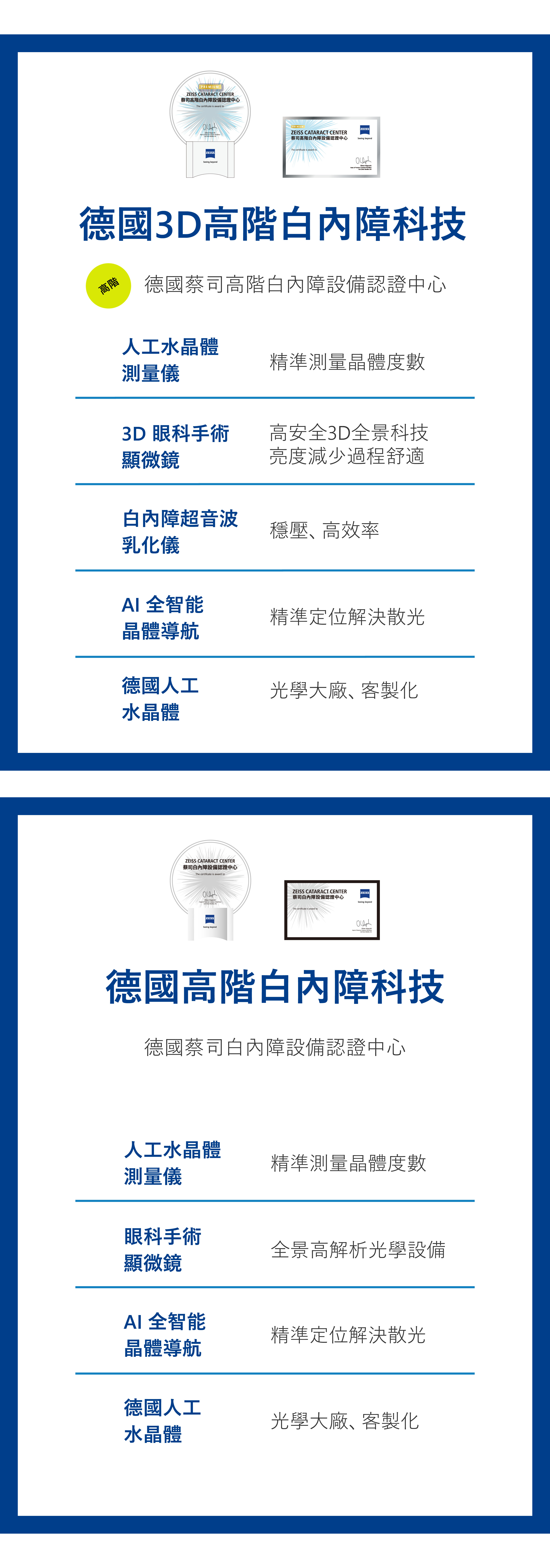 德國3D高階白內障科技。德國高階白內障設備認證中心引進。德國 3D 高階白內障科技。人工水晶體測量儀。3D眼科手術顯微鏡。白內障超音波乳化儀。穩壓、高效率。AI全智能晶體導航。精準定位解決散光。德國人工水晶體。光學大廠、客製化。