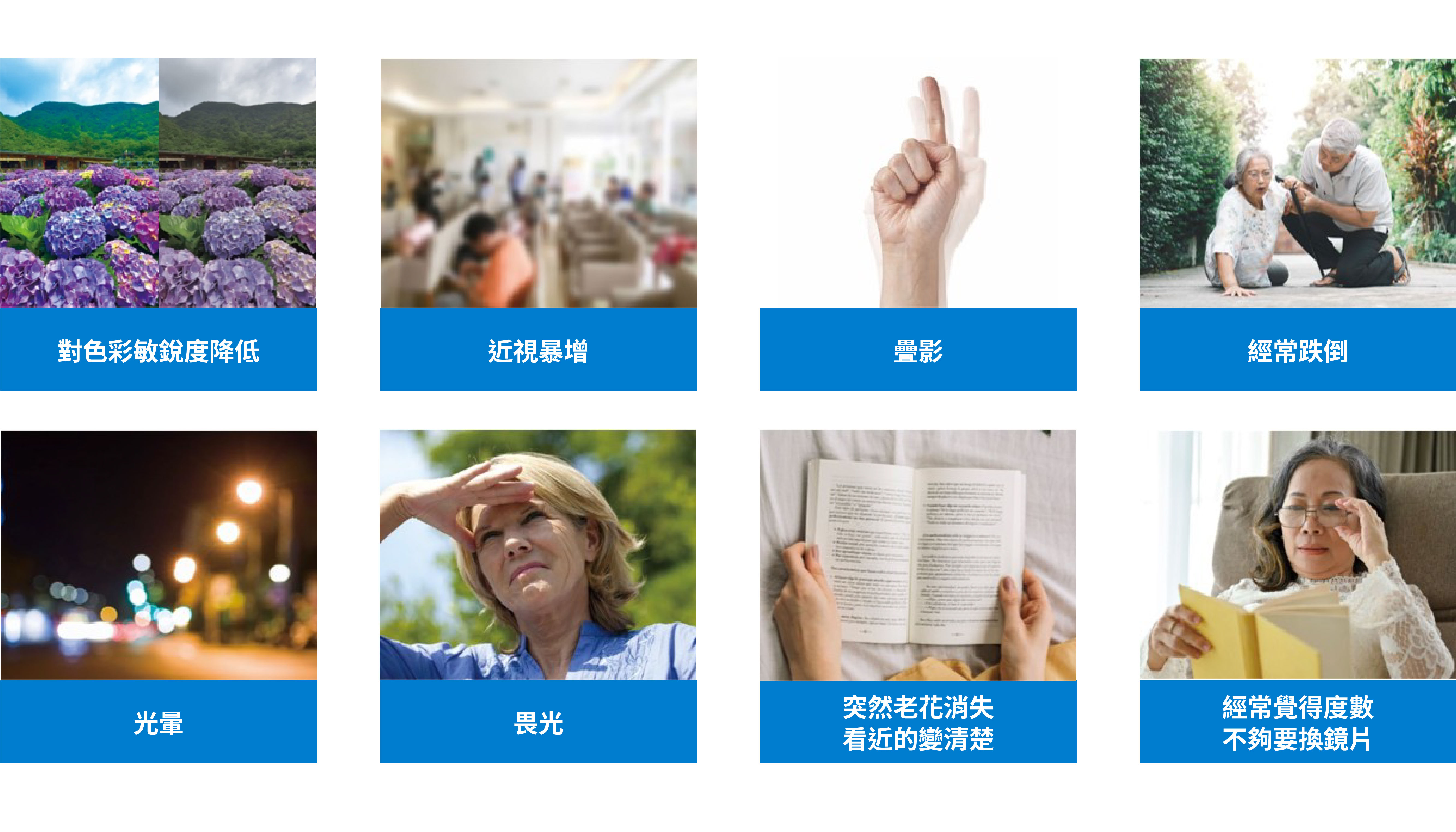 對色彩敏銳度降低。近視暴增。疊影。經常跌倒。光暈。畏光。突然老花消失看近的變清楚。常常覺得度數不夠要換鏡片。